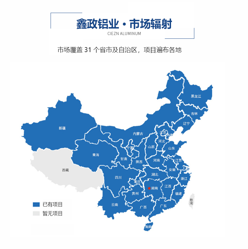 鋁合金模板廠家拉片體系、螺桿體系市場(chǎng)